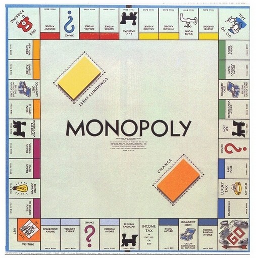 monopoly